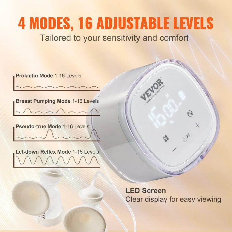 Breast Pump Double Electric Breast Pumps 4 Mode 16 Level 300mmHg Suction