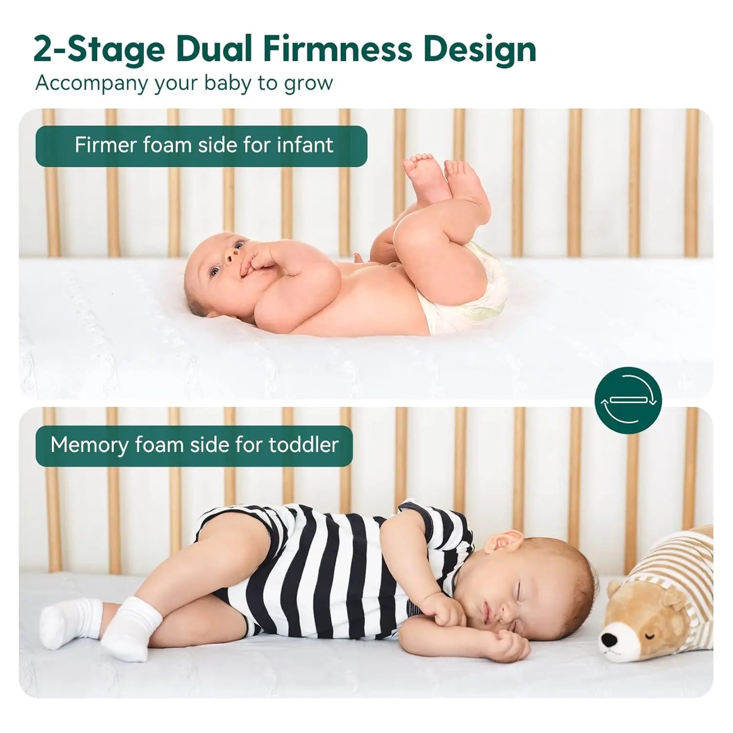Breathable Crib Mattress, Dual-Sided, Memory Foam, Waterproof, Removable And Machine-Washable Cover, For Toddler And Baby 52""