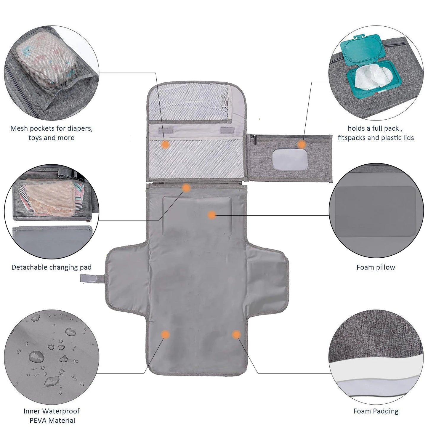 Portable Diaper Changing Pad for Newborn Girl & Boy Baby Changing Pad with Wipes Pocket Waterproof Travel Changing Kit