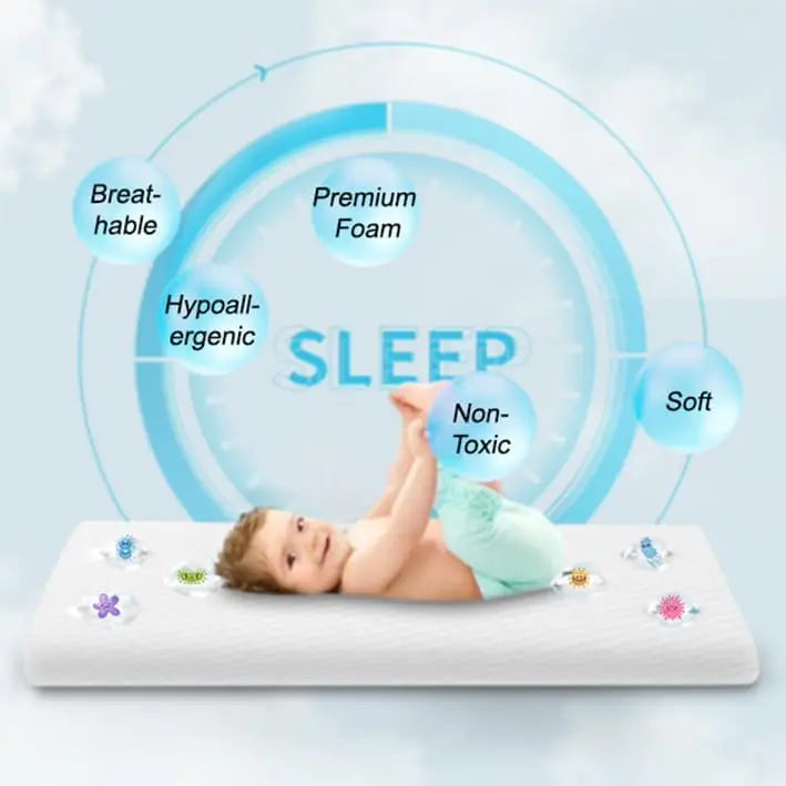 Lisara Pa And Play Mattress, 38 X 26 Pa N Play Mattr For Babies And Toddlers, Dual Sided Gel Memory Foam Mini Crib Mattr With