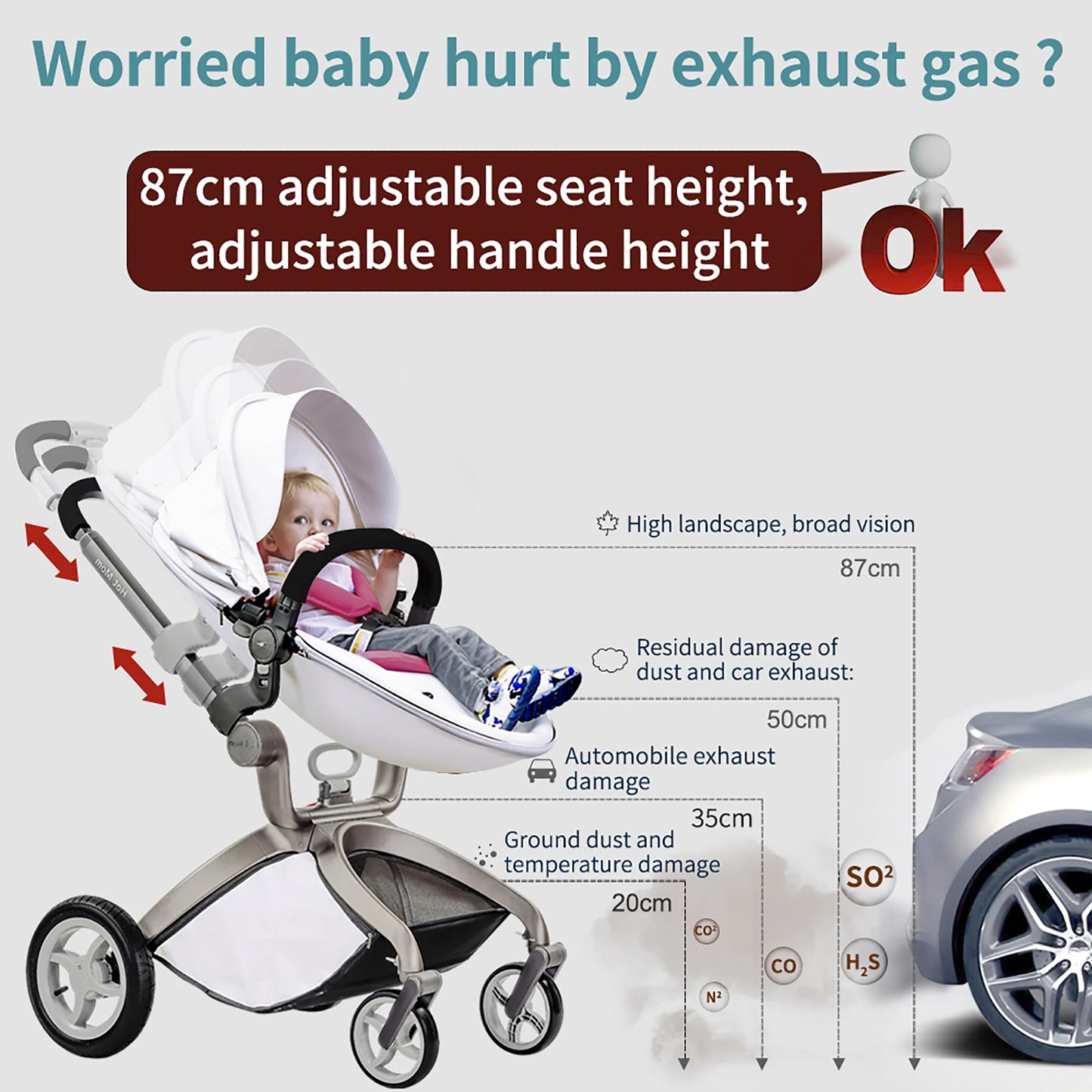 F22 baby stroller 3in1 ,adjustable seat,aluminum frame,solid rubber tires,rain cover,mosquito net,large storage basket