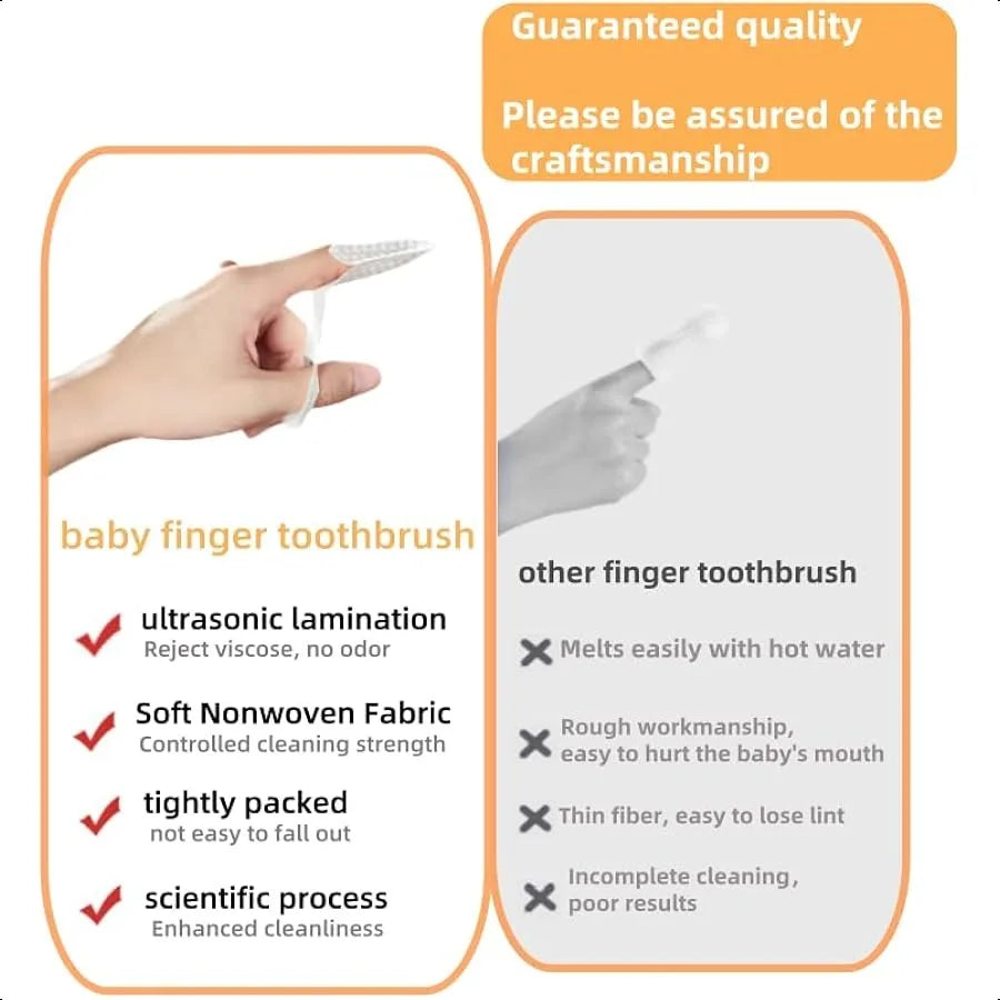 Finger Tooth Brushing Tongue Cleaner Baby Toothbrush 6 to 12 Months Finger Tooth Brushing Dry Wipes for Baby Wipes Toddles 32Pc