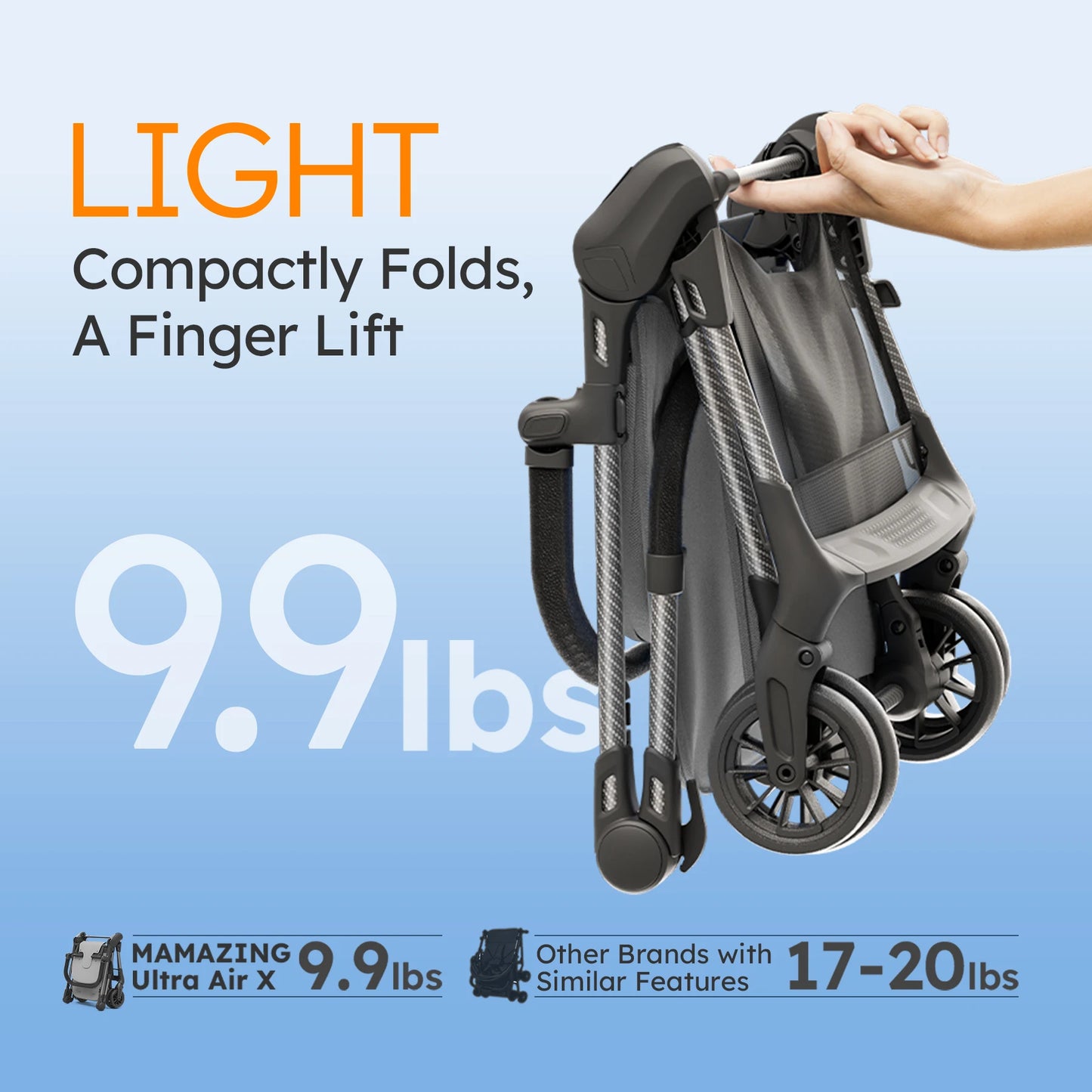 Ultra Air X Ultra Compact Airplane Stroller 9.9lbs Portable Carbon Fiber Frame with Travel Bag (GREY)