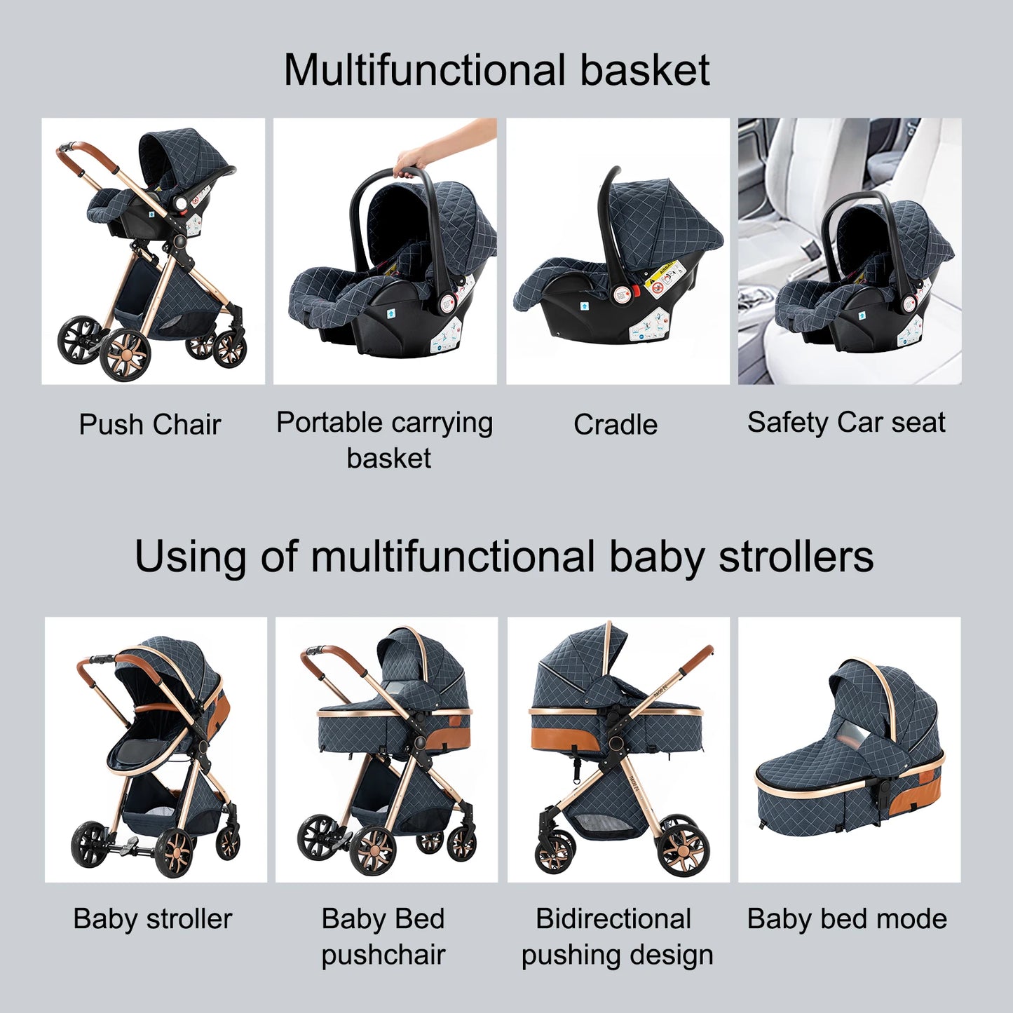 Baby Stroller 3‑in‑1 Travel System Pushchair Lightweight Pram from Birth All‑Terrain Baby Buggy Compact Fold Stroller Summer