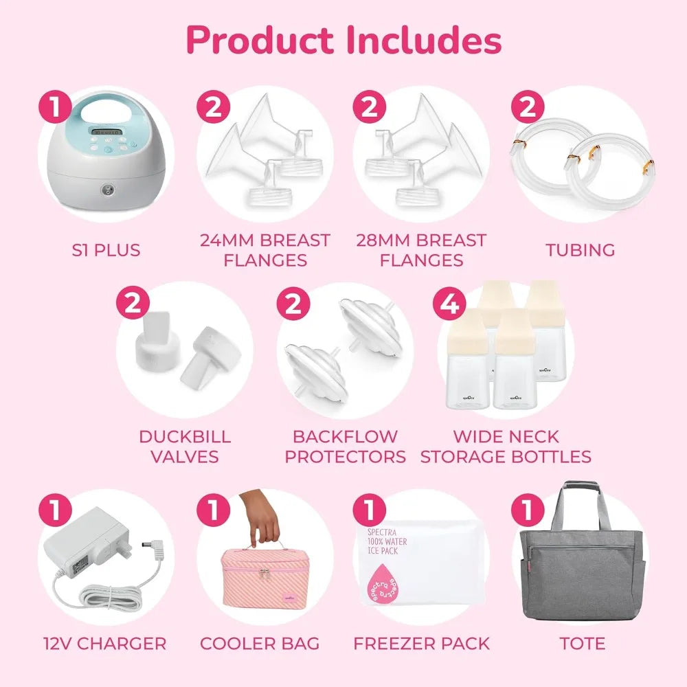 New upgrade S1 Plus Electric Breast Milk Pump with Tote Bag, Breast Milk Bottles and Cooler for Baby Feeding-Free shipping