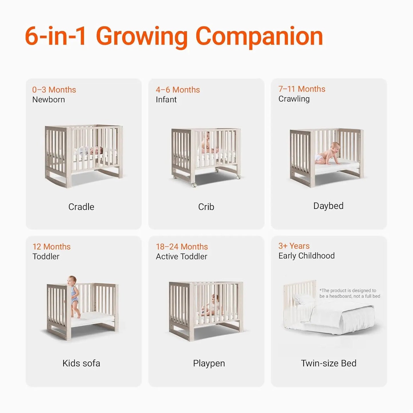 EvoNest 6-in-1 Portable Convertible Cradle to Mini Crib With Removable Wheels and Mattress, 4 Adjustable Mattress Height,