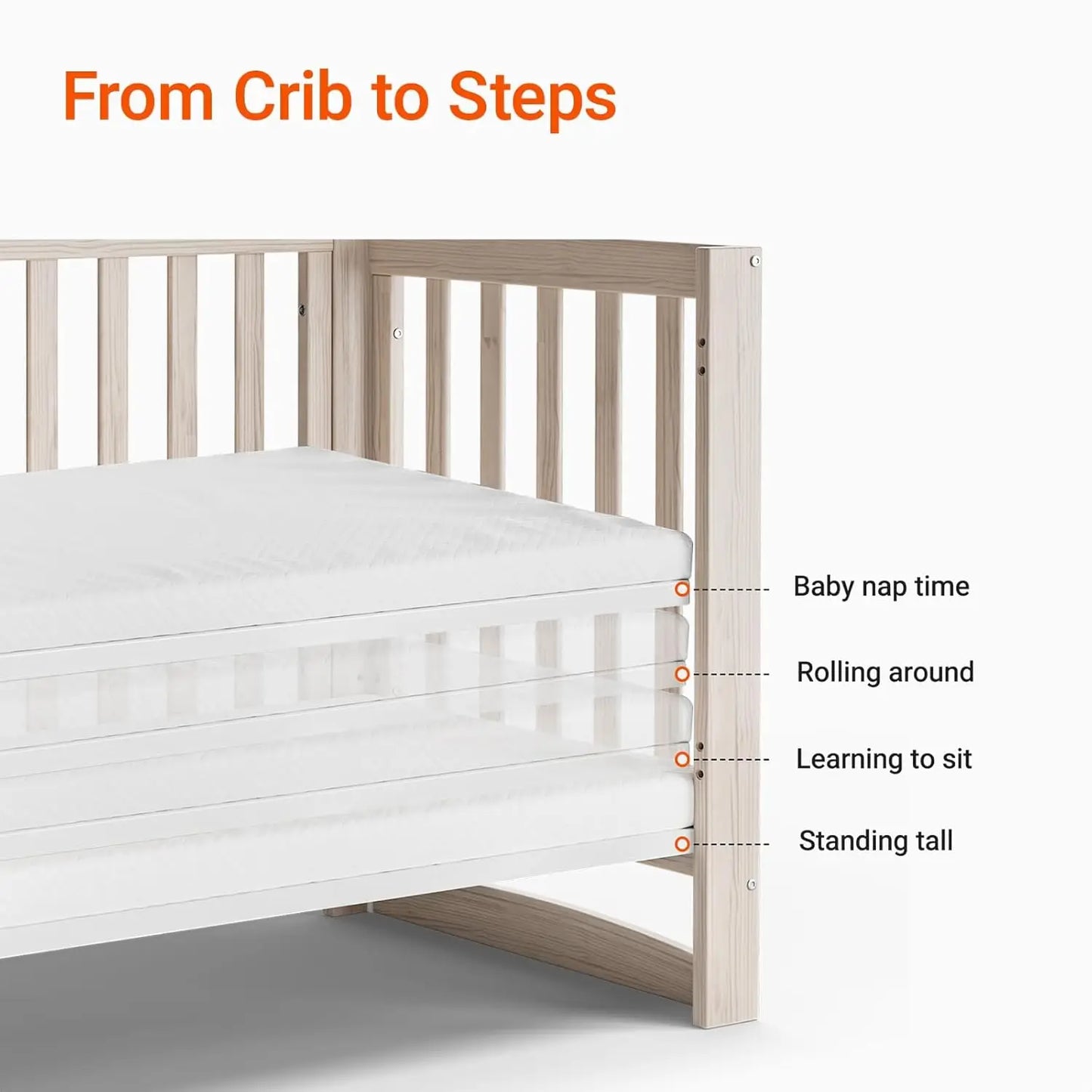 EvoNest 6-in-1 Portable Convertible Cradle to Mini Crib With Removable Wheels and Mattress, 4 Adjustable Mattress Height,