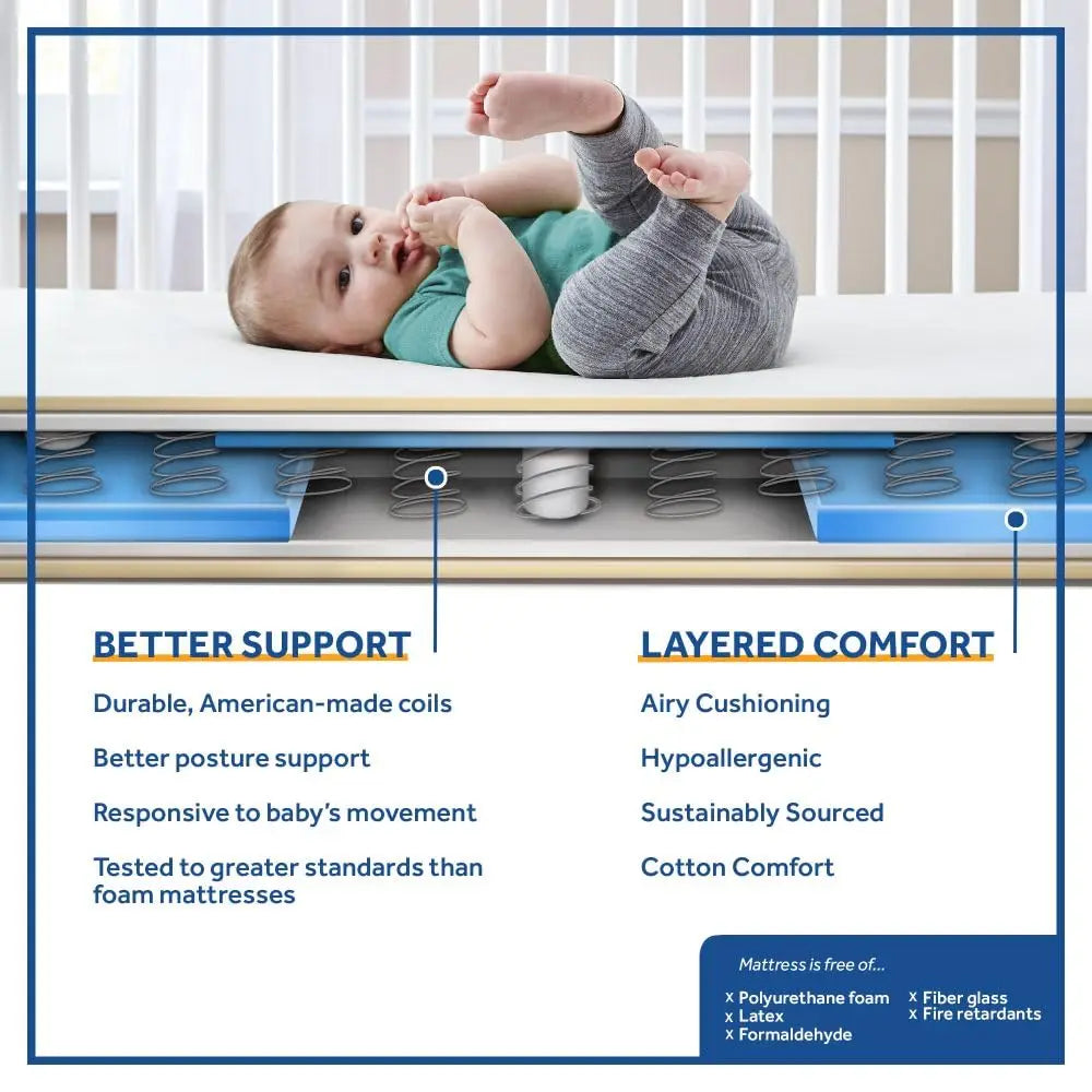 Posturepedic Grace Hybrid Breathable 2 Stage Waterproof Crib Mattress plus Toddler Bed Fit, Non Toxic, Hypoallergenic,