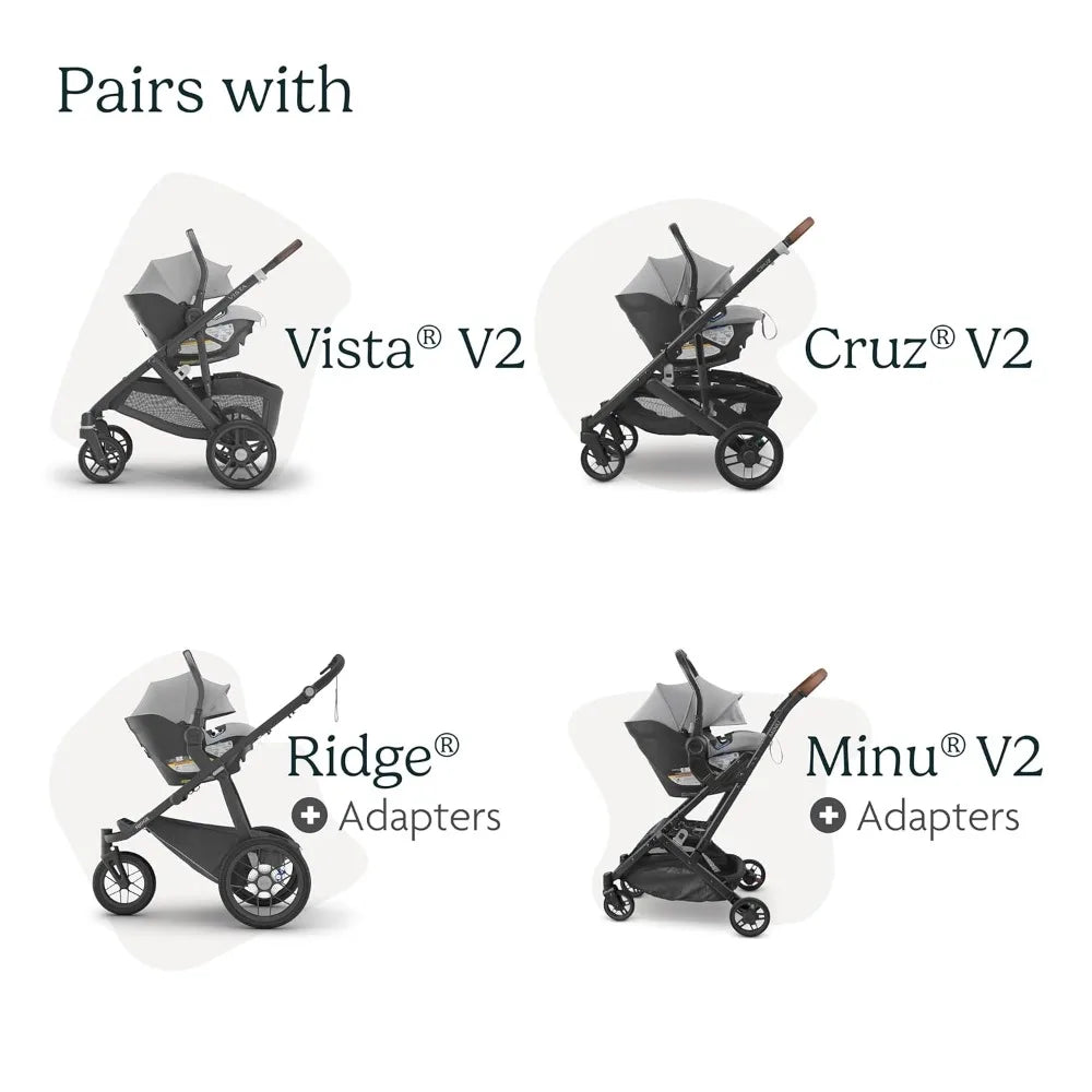Lightweight Infant Car Seat/Just Under 6 lbs for Easy Portability/Base with Load Leg + Infant Insert Included/Direct