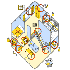 Baby Proofing