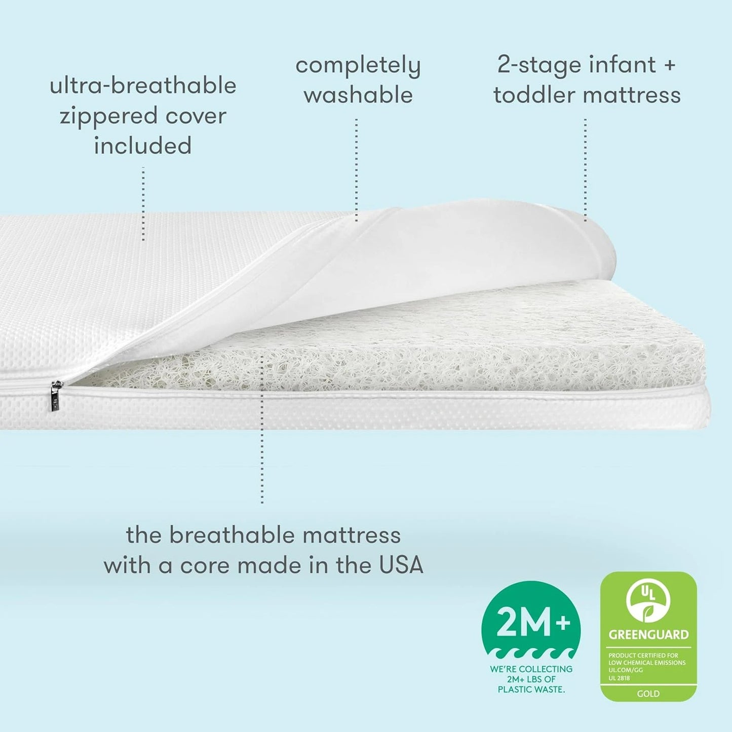 Essential Crib Mattress | Baby Mattress for Crib, Dual-Layer, Safe, 100% Breathable & Machine Washable Infant Crib MattressWhite