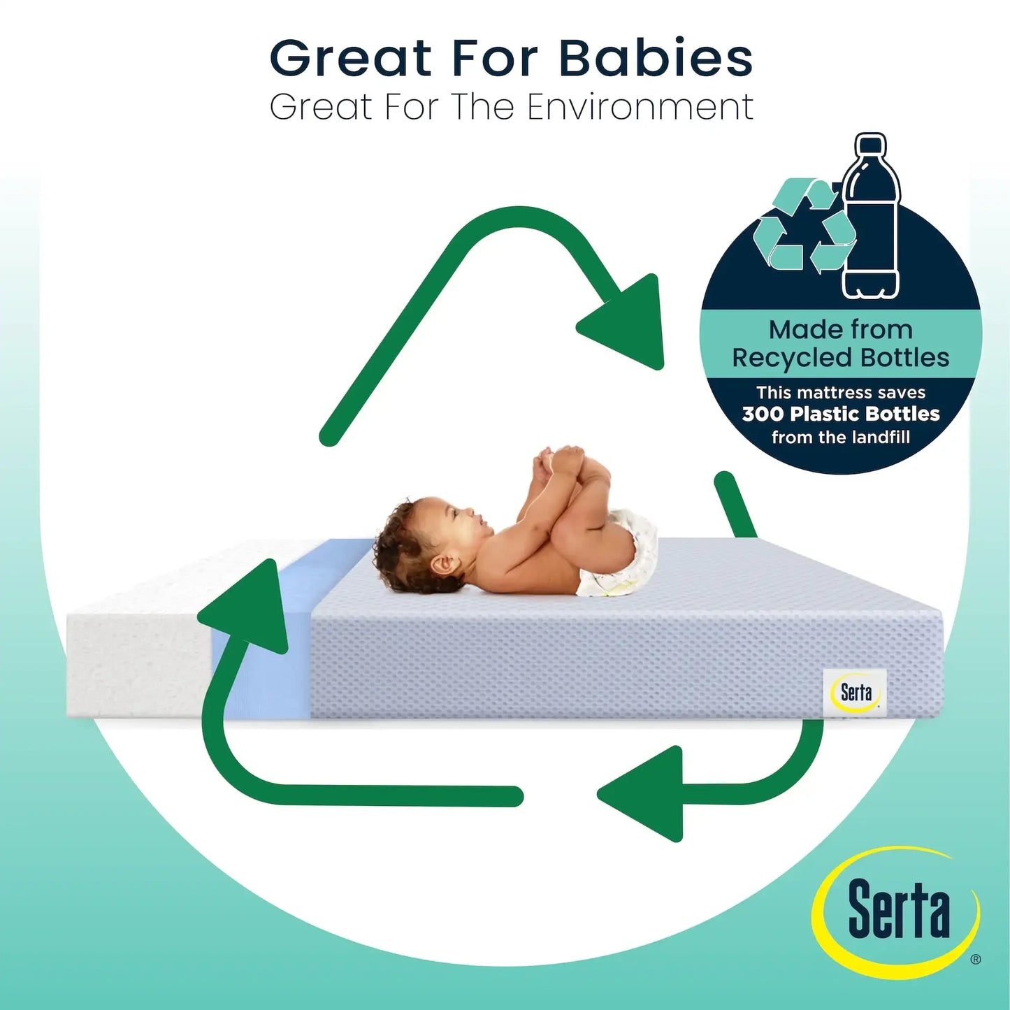 Sparkling Sky Breathable Baby Bed Crib Mattress and Toddler Mattress with Removable/Machine Washable Cover - GREENGUAR