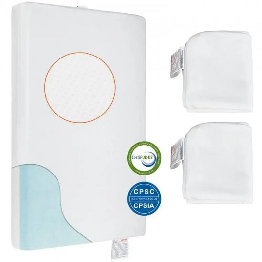 Two-sided Breathable Toddler Mattress of Memory Foam, Baby Mattress for Infant and Toddler with 2 Waterproof Covers