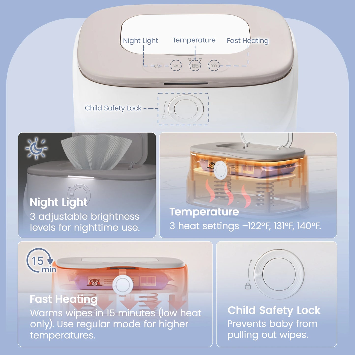 Baby Wipe Warmer, Innovative Spring & Child Lock Design, Large Capacity Wipes Dispenser, Fast Heating, 3 Modes of Temp