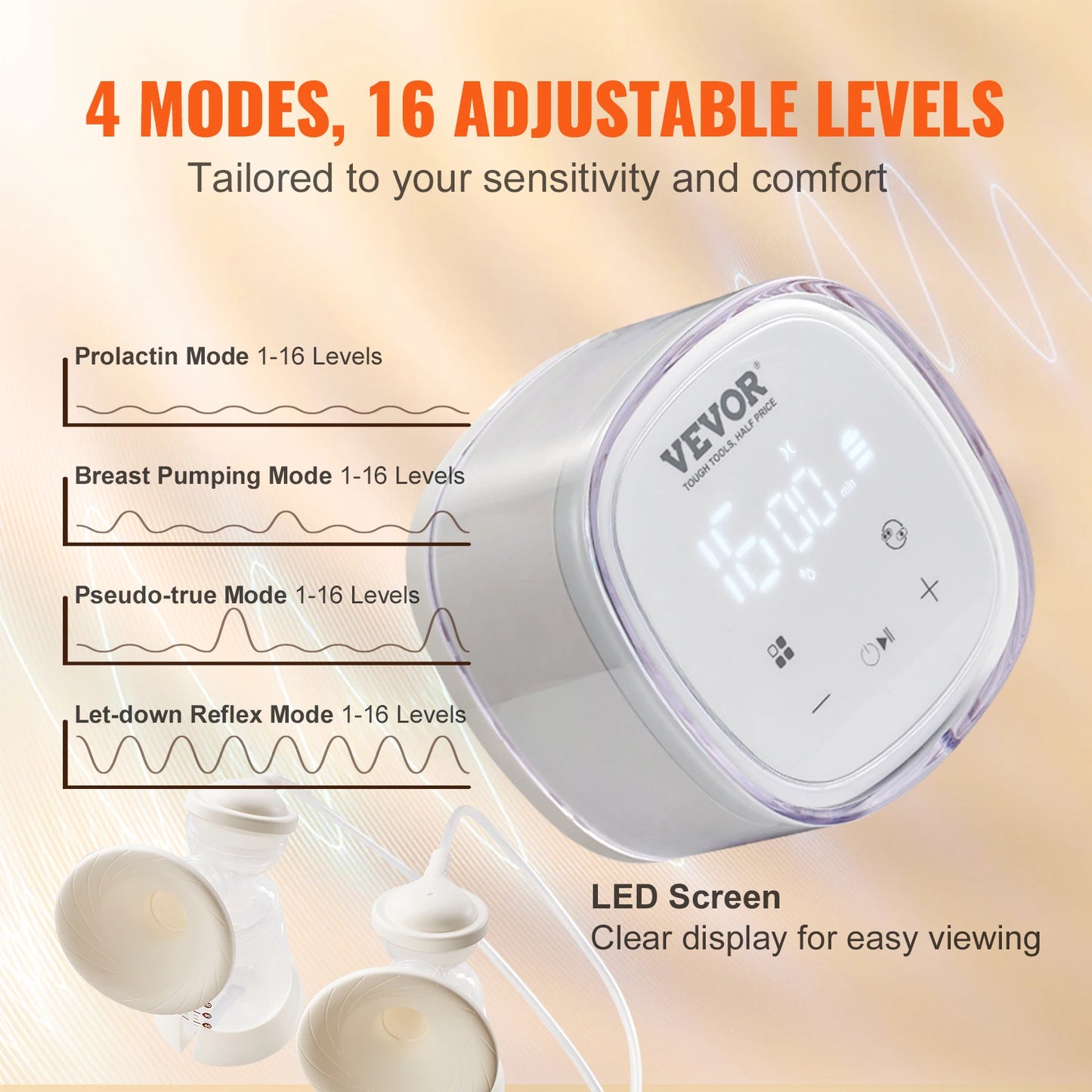 VEVOR Breast Pump Portable 2800mAH Rechargeable Double Electric Breast Pumps Anti-Backflow Breastfeeding Pump with LED Display