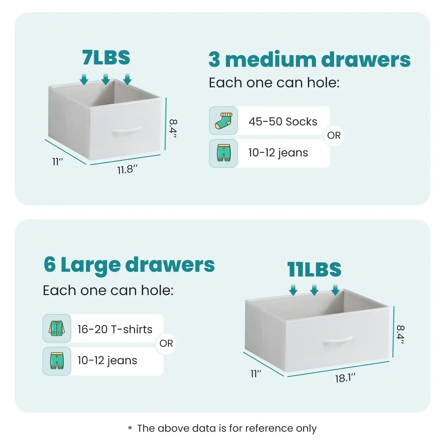 Fabric Storage Dresser with 9 Drawers, Steel Frame and Wooden Top for Nursery, Bedroom, Closet, Entryway. White